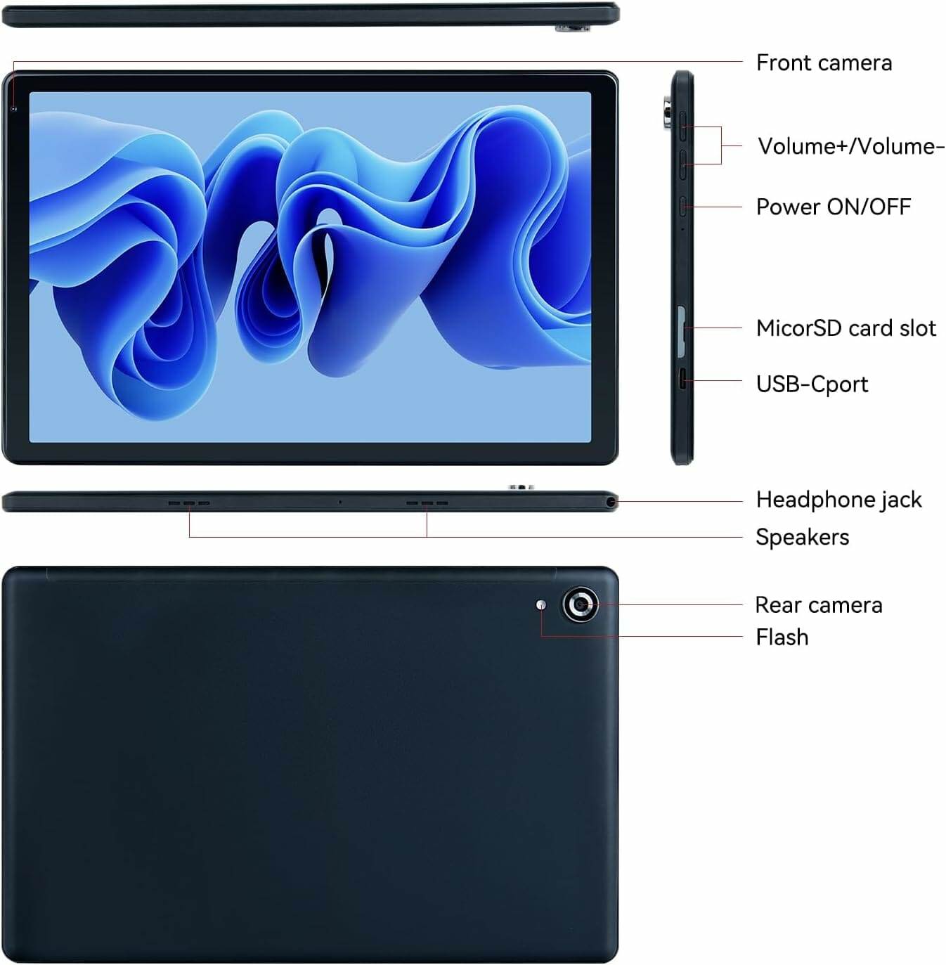 Die Funktionen eines Tablet-PCs.