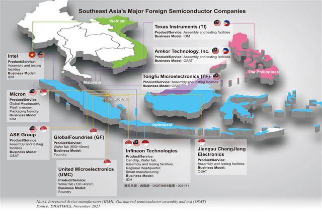 DIGITIMES Asia: News and Insight of the Global Supply Chain