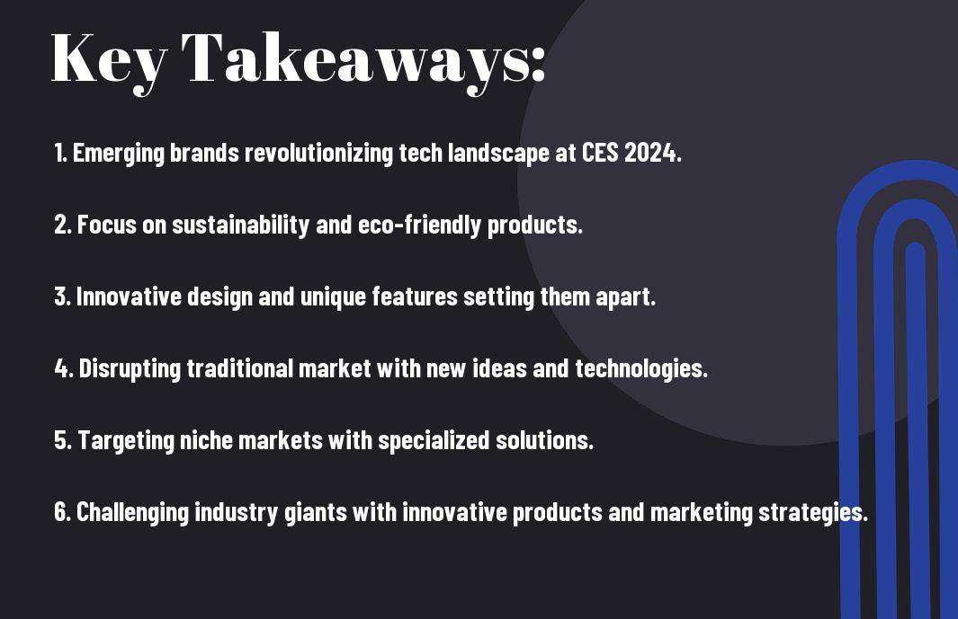 new brands redefining industry at ces 2024 ciy